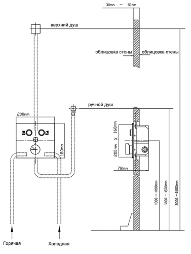 Душевая система Vincea VSFW-4212GM