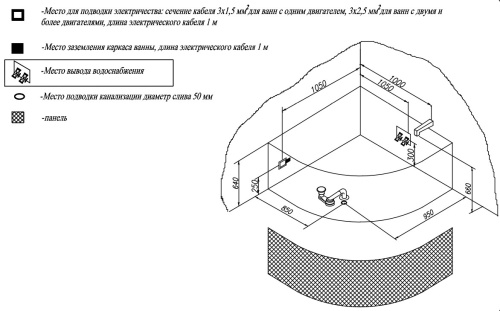 Ванна акриловая Kolpa-San Dolores 140x140