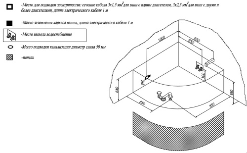 Ванна акриловая Kolpa-San Dolores 130x130