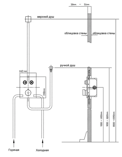 Душевая система Vincea Inspire VSFW-3I21T2CH