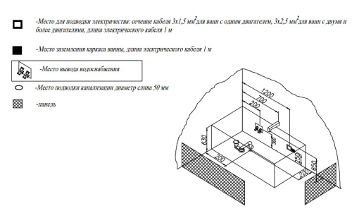 Ванна акриловая Kolpa-San Tamia 140x70