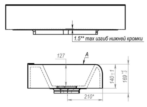 Умывальник Andrea Lambo 700