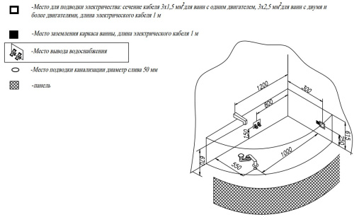 Ванна акриловая Kolpa-San Calando 150x85 L