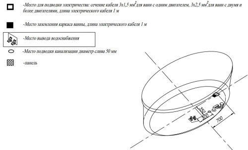 Ванна акриловая Kolpa-San Marilyn FS 180x90