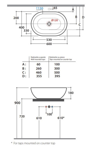 Умывальник Globo FORTY3 SC012BI