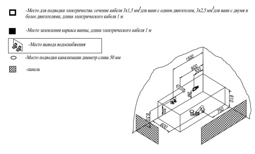 Ванна акриловая Kolpa-San Pandora 180x85