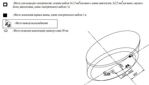 Ванна акриловая Kolpa-San Adam&Eva FS 190x120