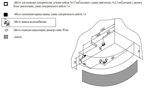 Ванна акриловая Kolpa-San Lulu 170x100 L