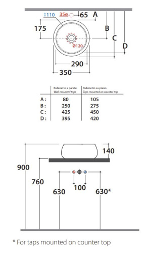 Умывальник Globo T-edge TE035BI