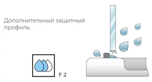 Душевой уголок Kolpa-San Libra DW 100X100-L silver brill transparent 516840