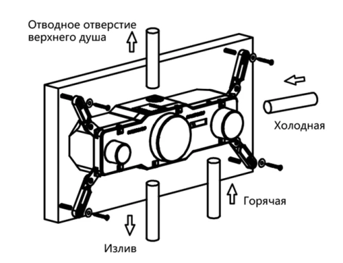Смеситель для душа Vincea VSCV-432TCH