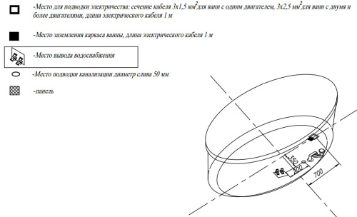 Ванна акриловая Kolpa-San Marilyn FS 180x90 Black