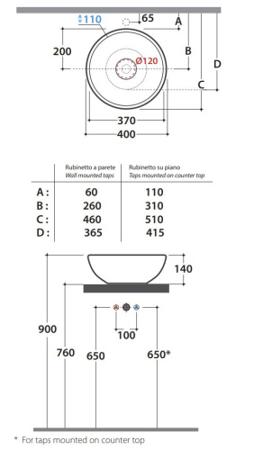 Умывальник Globo LAT41BI