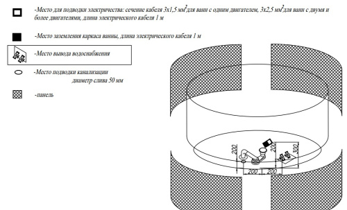Ванна акриловая Kolpa-San Vivo 160x160