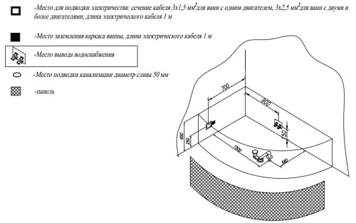 Ванна акриловая Kolpa-San Chad 170x120 D