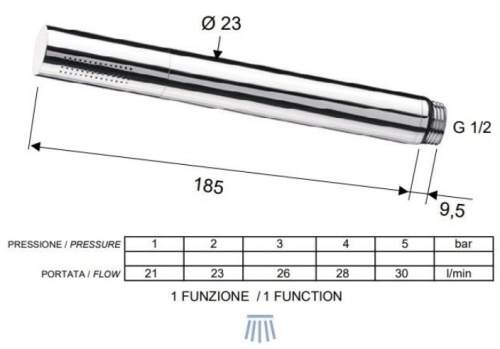 Ручной душ Remer 317MMNPX никель брашированный