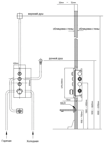 Душевая система Vincea Inspire VSFW-433TI5RMB