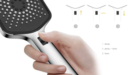 Душевая система Vincea VSFW-433TI4GM