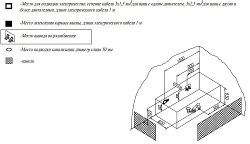Ванна акриловая Kolpa-San Betty 180x80