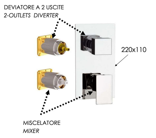 Смеситель для душа Daniel Skyline SK612D2KBCR