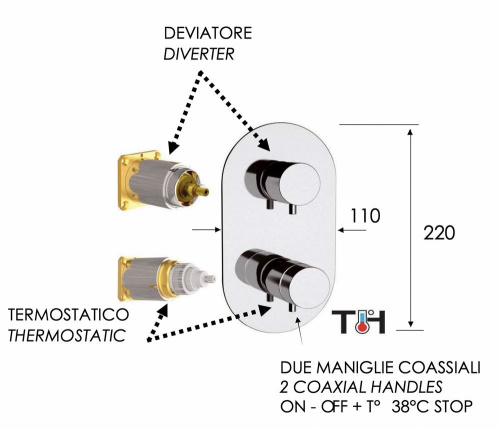 Смеситель для душа Remer Elegance NT92KBVO, бронза