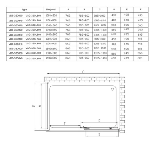 Душевой уголок Vincea Soft VSR-3SO9010CL