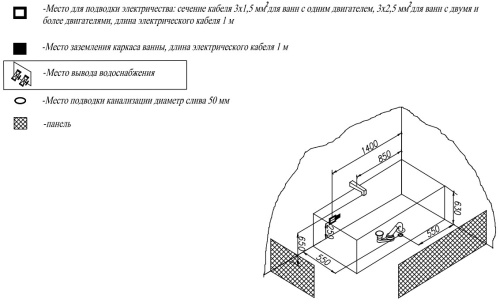 Ванна акриловая Kolpa-San Evelin 170x70