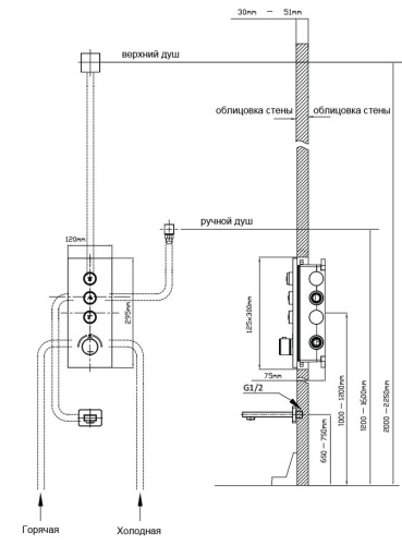 Душевая система Vincea VSFW-433TI3GM
