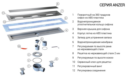 Трап для душа Vincea SAY ANZER 72.2.80.STN