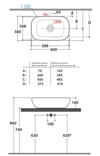 Умывальник Globo T-edge B6R60BI