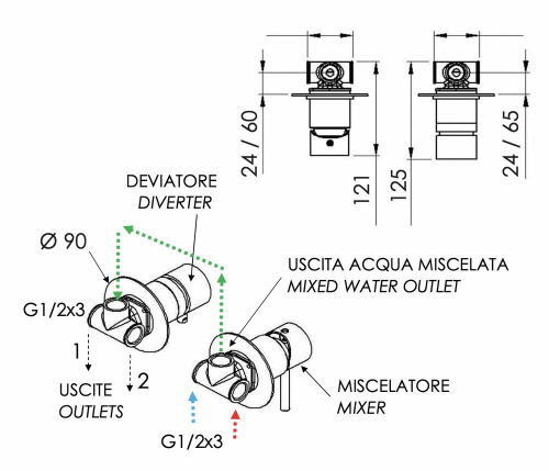 Смеситель для душа Remer X Style X96