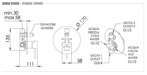 Смеситель для душа Remer X Style X09LCFP, черный брашированный хром
