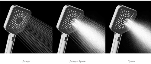 Душевая система Vincea VSFW-433TI4GM