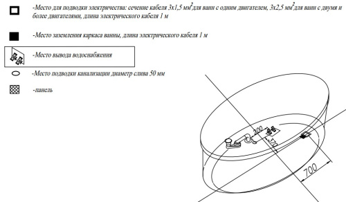 Ванна акриловая Kolpa-San Comodo FS 185x90 Gray