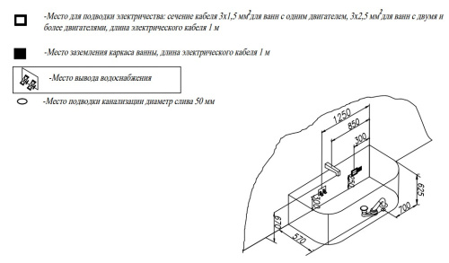 Ванна акриловая Kolpa-San Dream SP 170x75