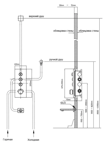 Смеситель для душа Vincea VSCV-433TBG