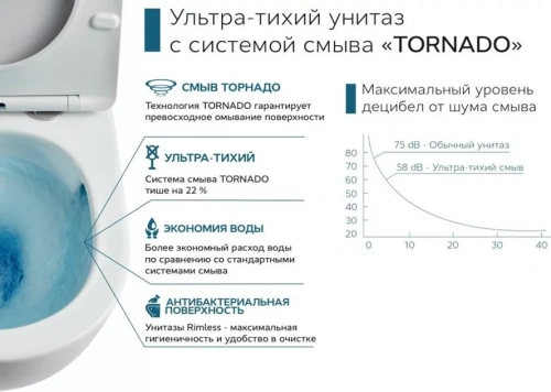 Унитаз подвесной Ceramalux 5177 TORNADO