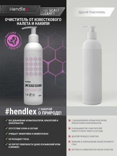 Очиститель от известкового налета Hendlex Lime Scale Cleaner