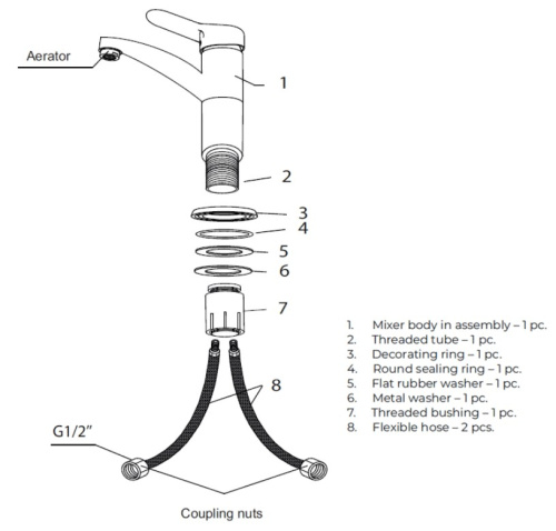 Смеситель для раковины Ahti Satakunta SK202001