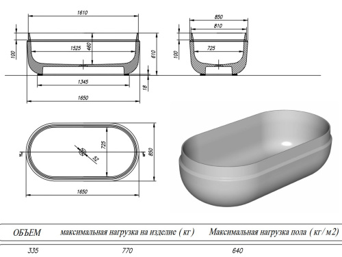 Ванна из искусственного камня Kolpa-San Boul FS 165x85 Black