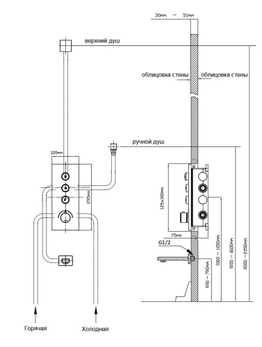 Душевая система Vincea Inspire VSFW-433TI1GM