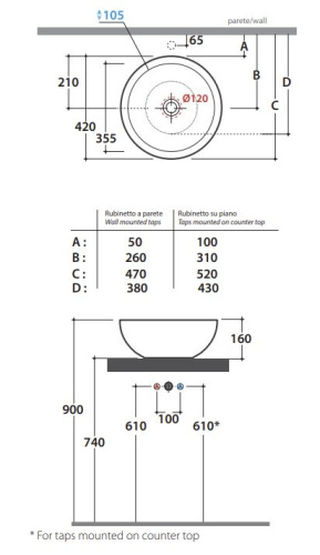 Умывальник Globo FORTY3 SC042BI